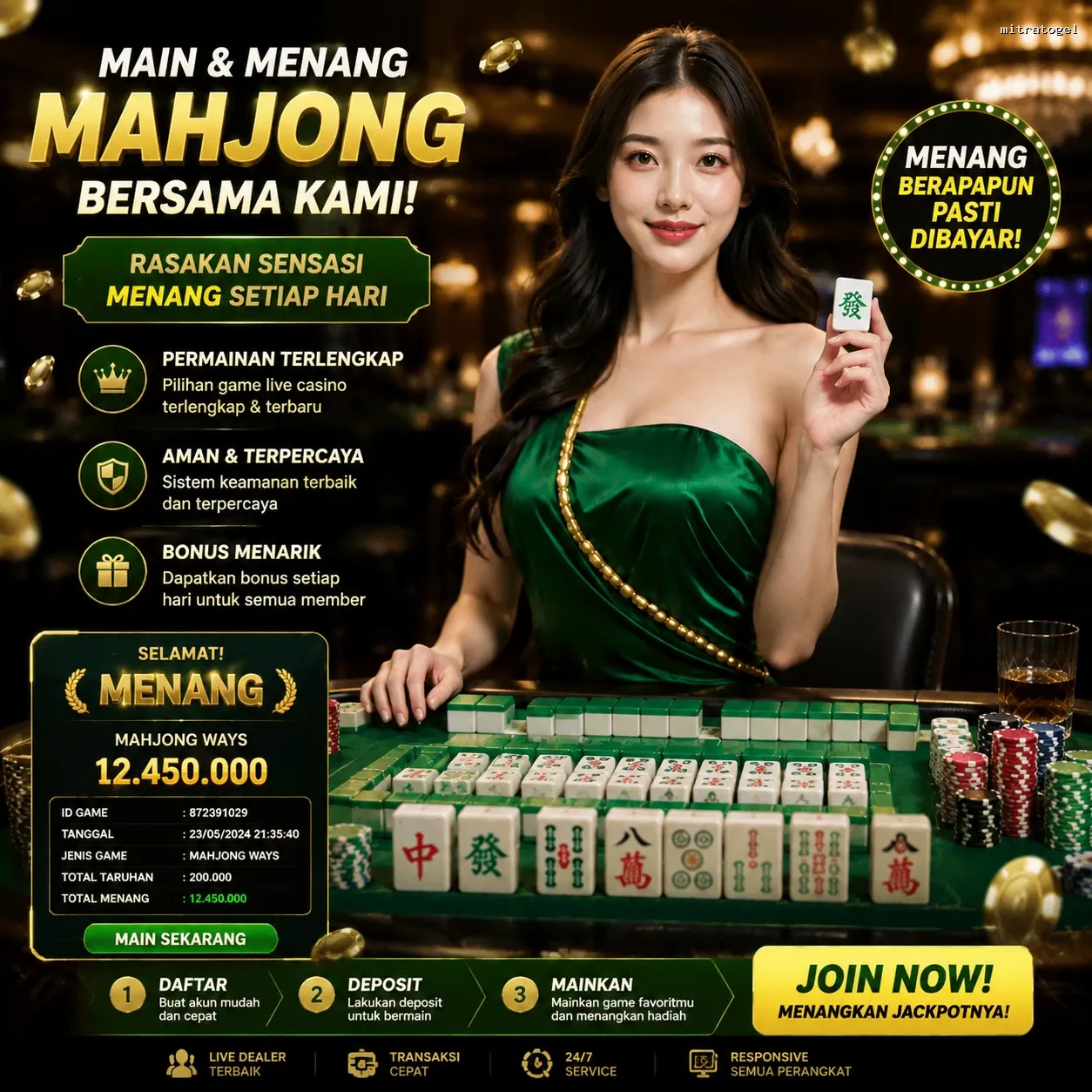 Bagaimana mitratogel Mengubah Cara Kita Bermain Game Online
